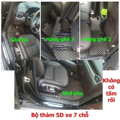 THẢM LÓT SÀN Ô TÔ 5 CHỖ 6D KIỂU 360 DA CARBON